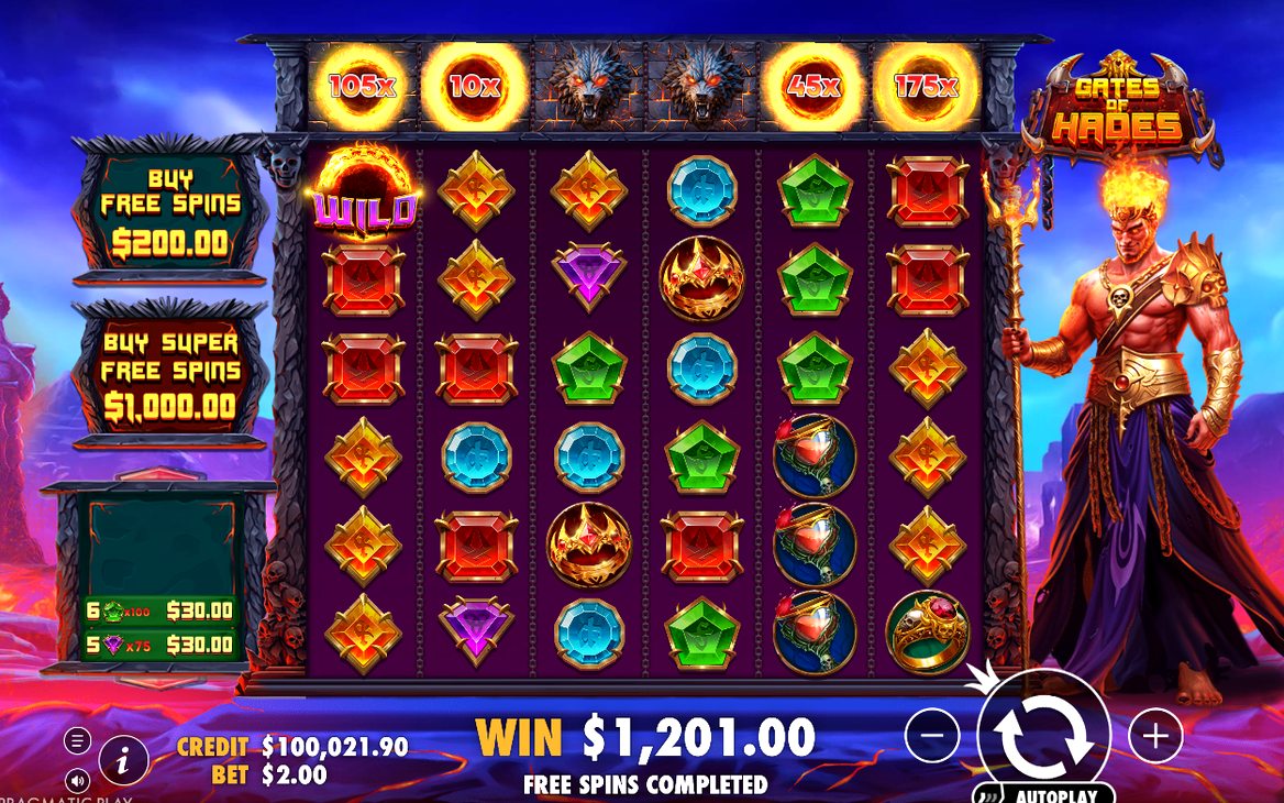 Big cluster win with a stacked column multiplier